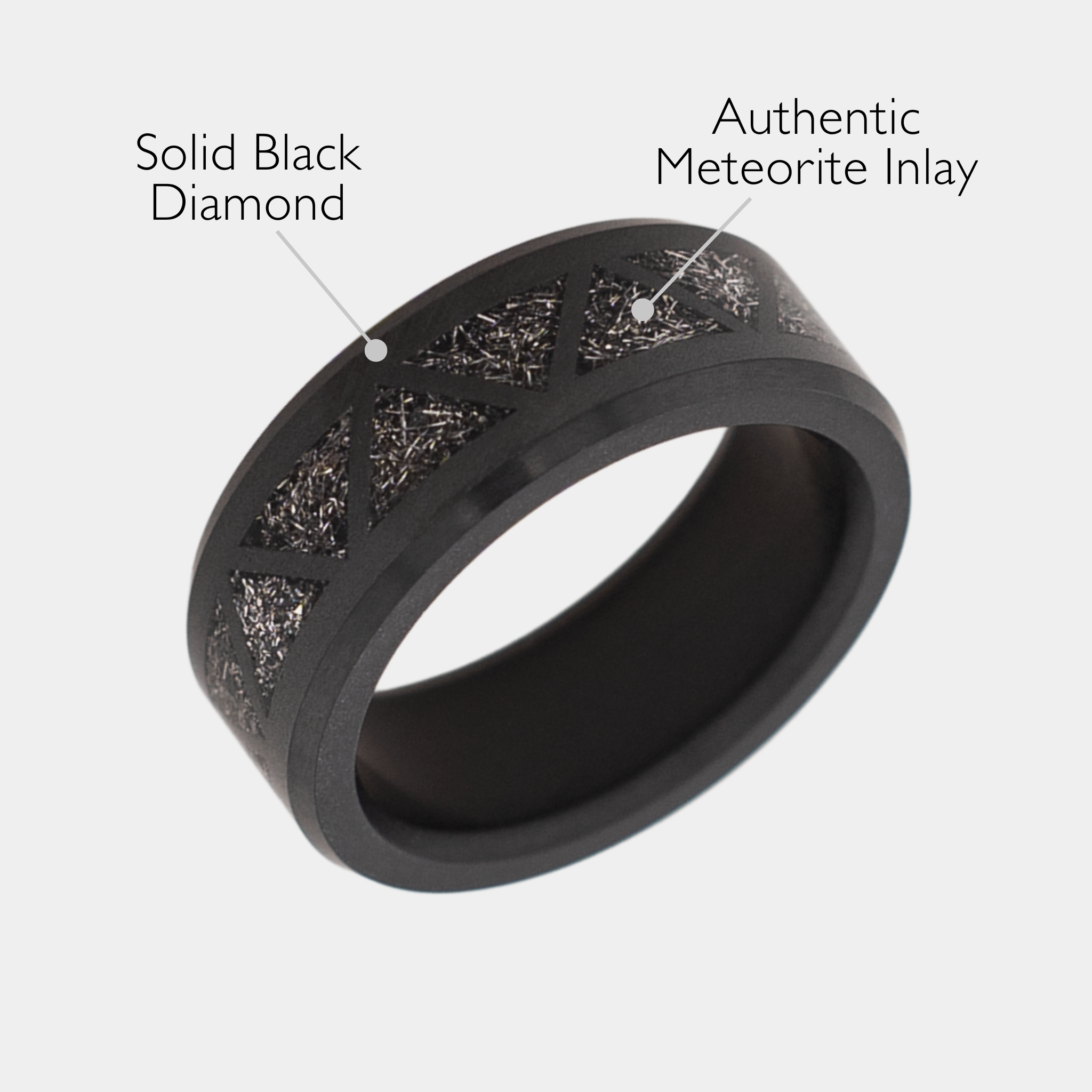 Black Diamond - Men’s Ring 8mm - Authentic Muonionalausta Meteorite Triangle Pattern Inlay - ARES - Elysium Black Diamond