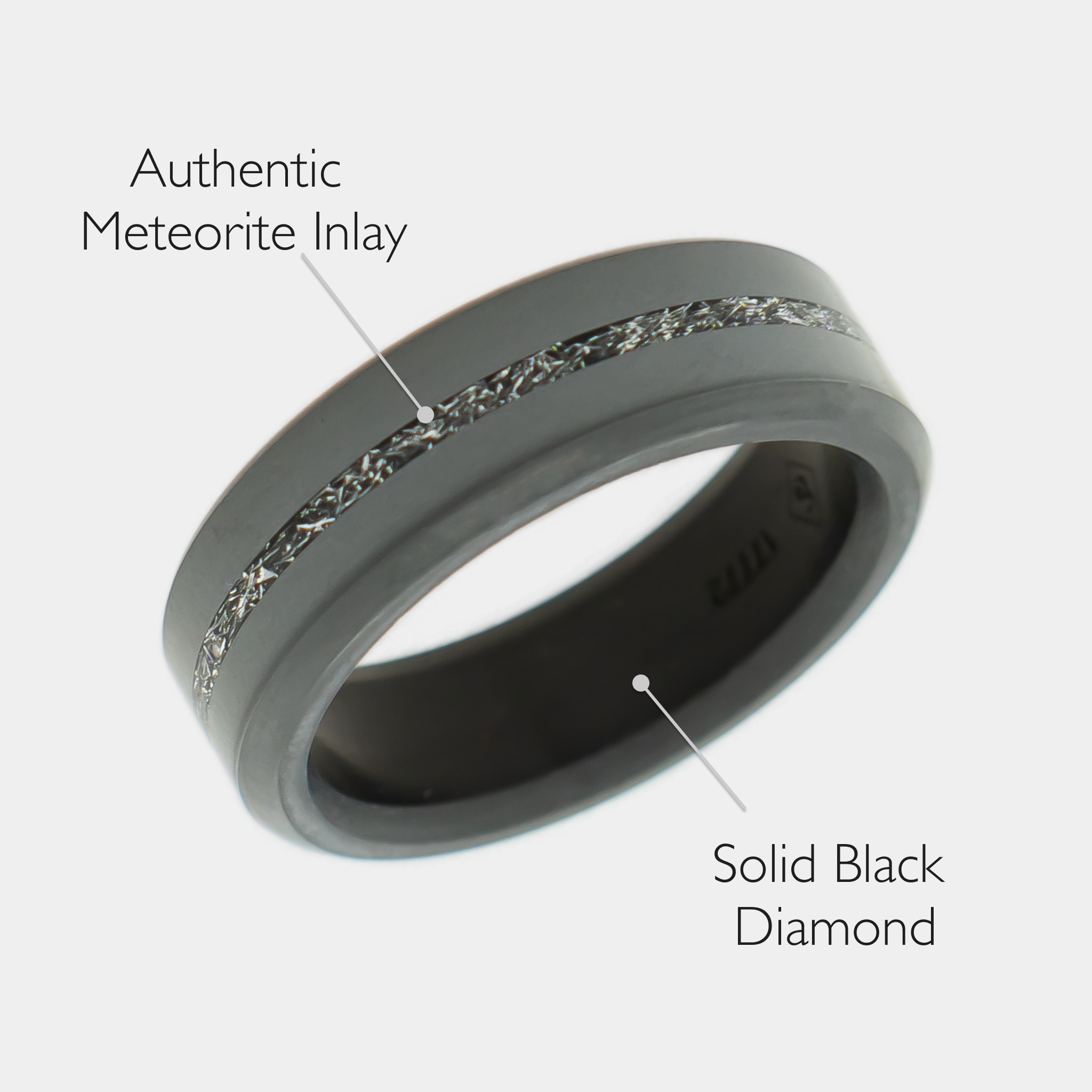 Black Diamond - Men’s Ring 7mm - Authentic Muonionalausta Meteorite Inlay - ARES - Elysium Black Diamond