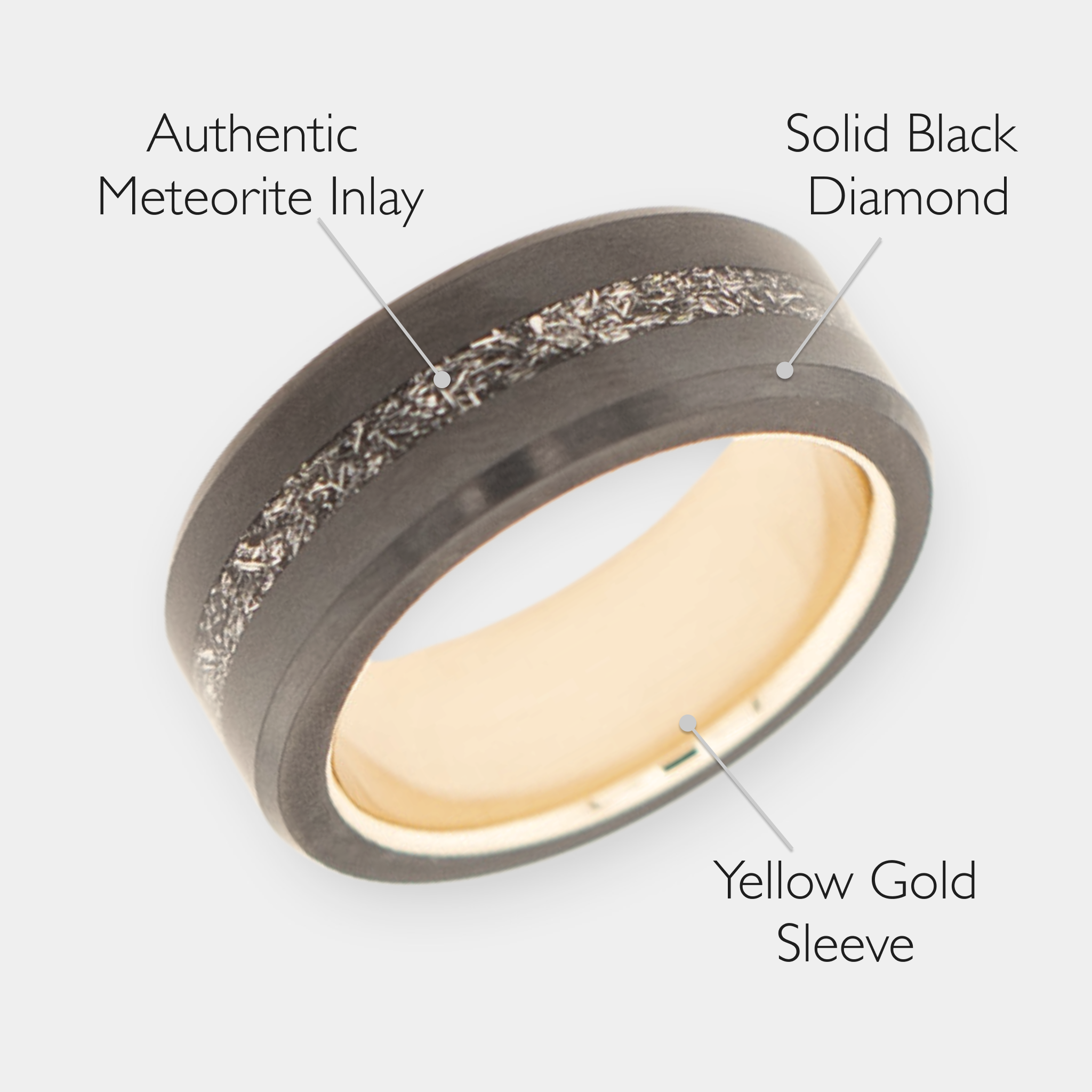 Black Diamond - Men’s Ring 8mm - Authentic Muonionalausta Meteorite Inlay With Sleeve - ARES - Elysium Black Diamond