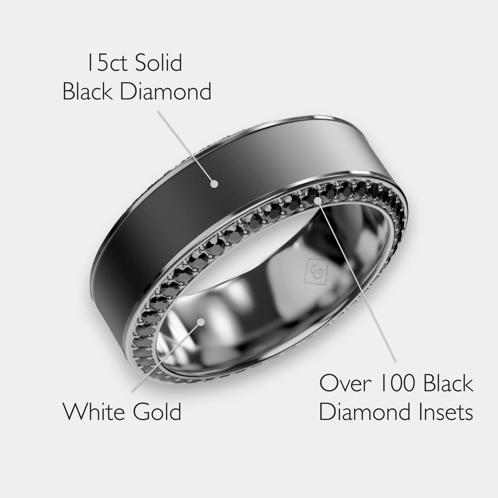 Black Diamond - Men’s Ring 8mm - White Gold Band w Black Diamond inlay and Diamond Insets - HELIOS - Elysium Black Diamond